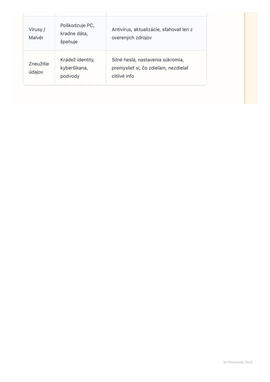 # Kybernetická bezpečnosť a
ochrana súkromia

1. Prehľad kybernetickej bezpečnosti a
súkromia

Kybernetická bezpečnosť je vlastne taká ochra