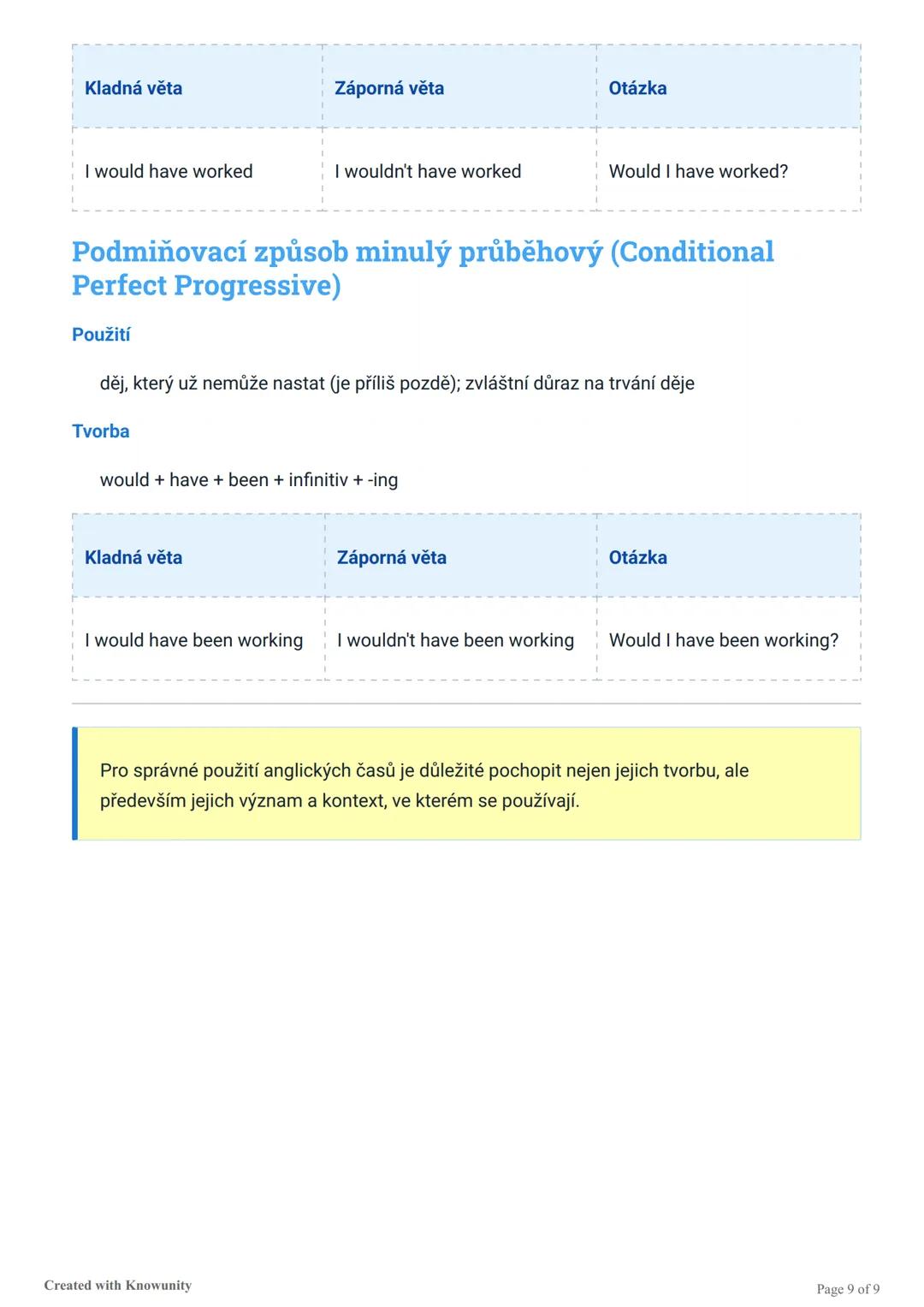 # Všechny anglické časy

Přehled všech anglických časů včetně signálních slov, použití, tvorby a příkladů vět v kladné,
záporné a tázací for