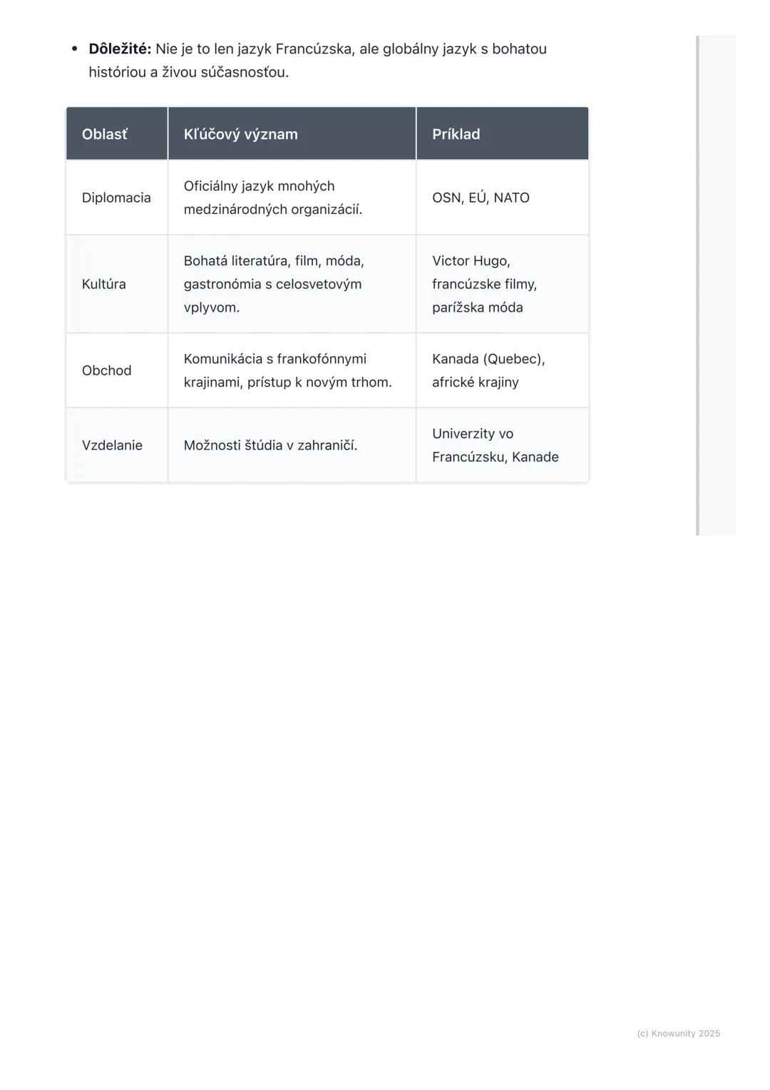 # Význam francúzštiny vo svete
(L'importance du français
dans le monde)

Prehľad

Francúzština je oveľa viac než len jazyk, ktorým sa hovorí