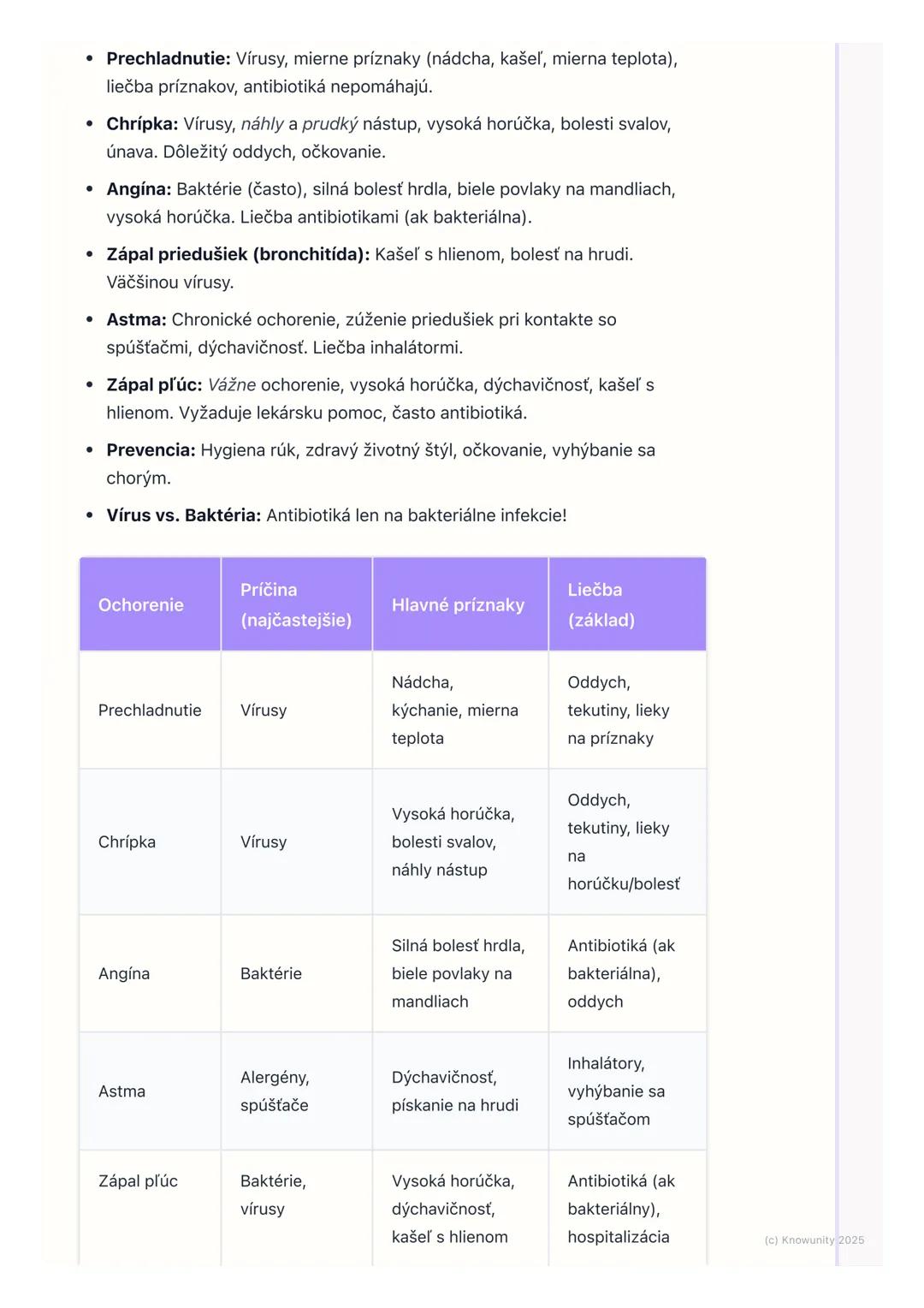 # Najčastejšie ochorenia
dýchacej sústavy

1. Prehľad ochorení dýchacej sústavy

Dýchacia sústava je pre nás veľmi dôležitá, lebo nám zabezp