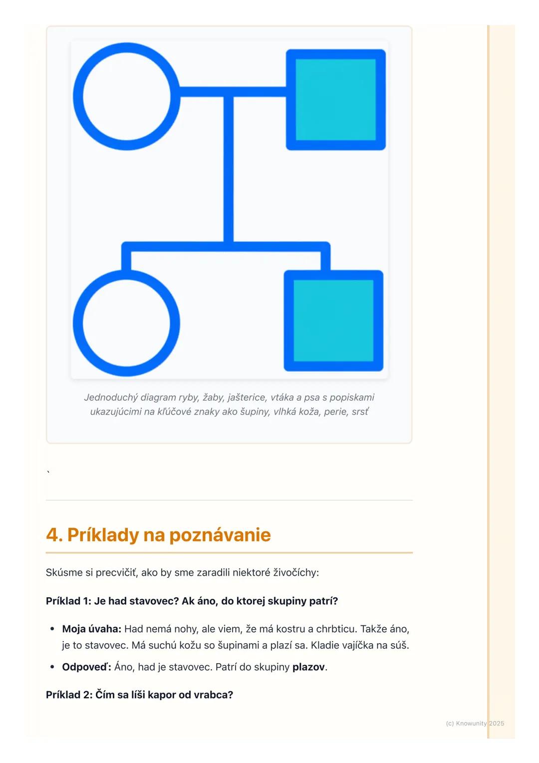 # Stavovce – živočíchy s chrbticou

1. Čo sú stavovce?

Stavovce sú veľmi zaujímavá skupina živočíchov. Sú to všetky živočíchy, ktoré
majú c