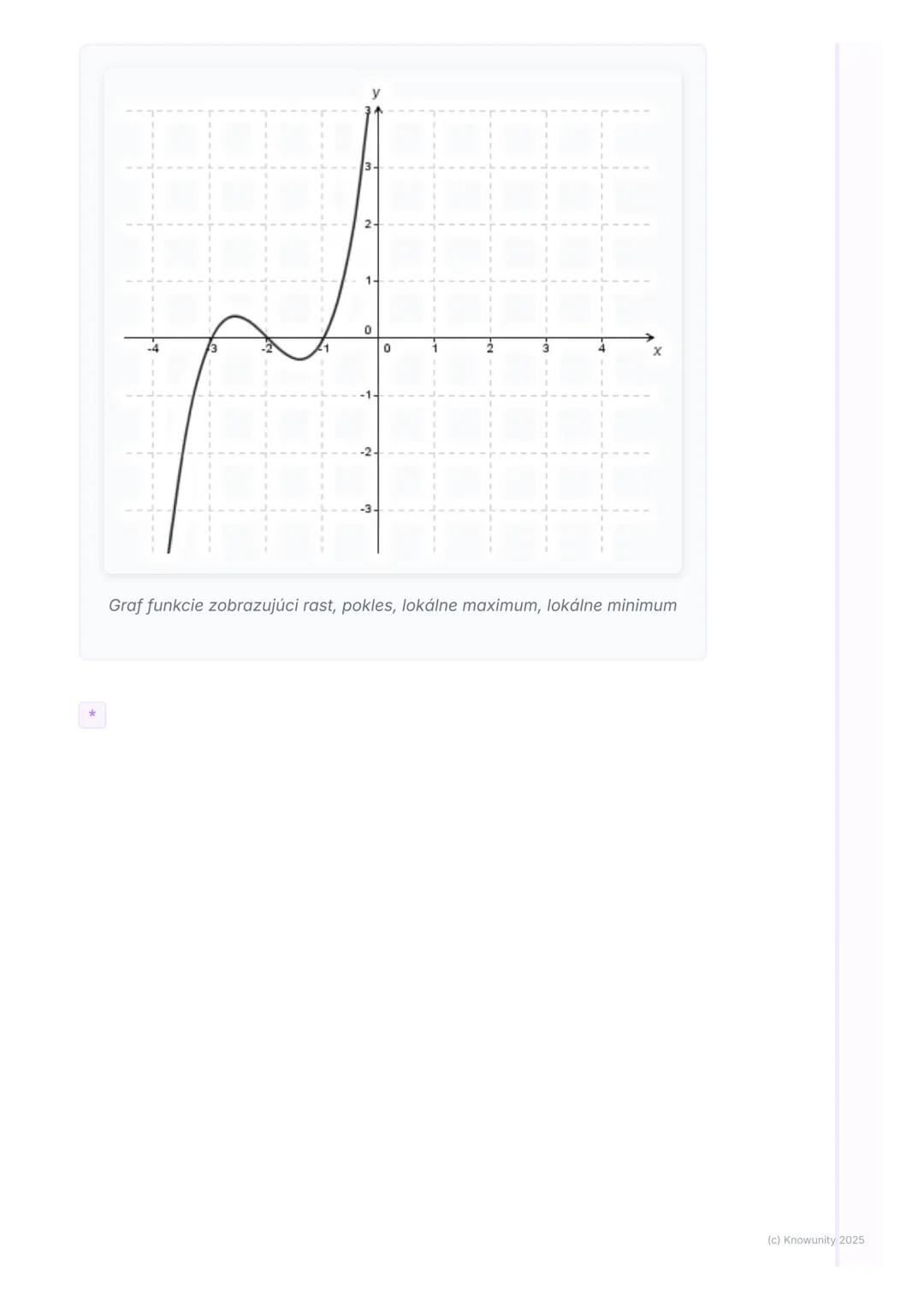 # Aplikácie Derivácií

1. Prehľad aplikácií derivácií

Derivácie sú super nástroj v matematike, ktorý nám pomáha pochopiť, ako
sa funkcie sp