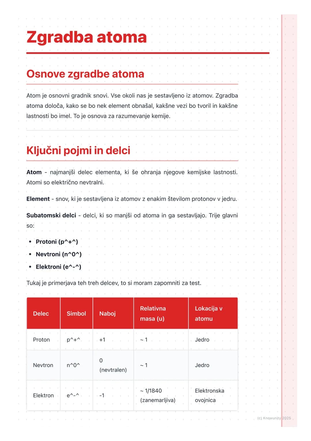 # Zgradba atoma

## Osnove zgradbe atoma

Atom je osnovni gradnik snovi. Vse okoli nas je sestavljeno iz atomov. Zgradba
atoma določa, kako 