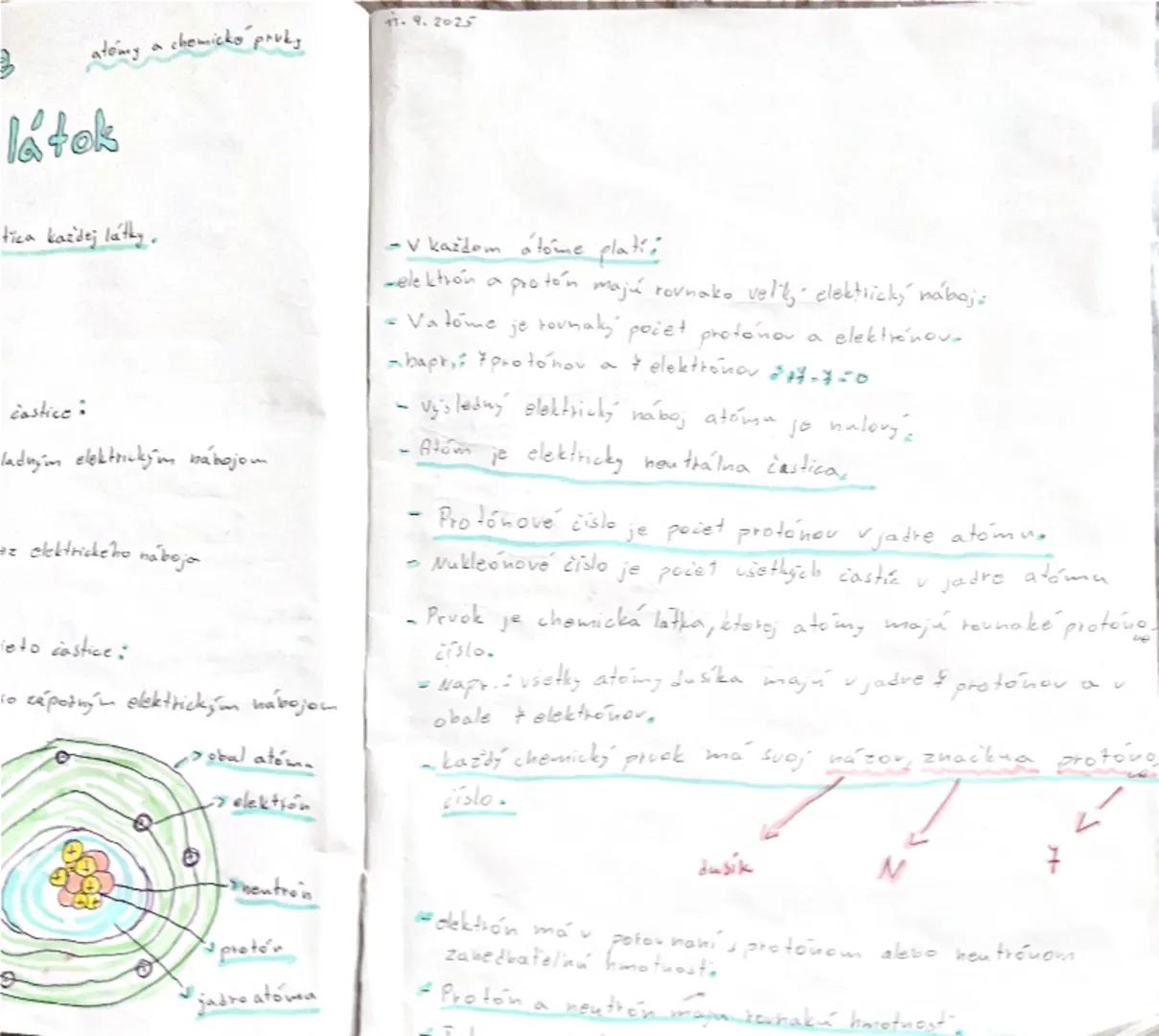 10.9,2025

Zloženie témy a chemické proly
látok

-Atóm je základná stavebná častica każdej látky.
- Atóm sa skladá

•z Catómového) jadra
oz 