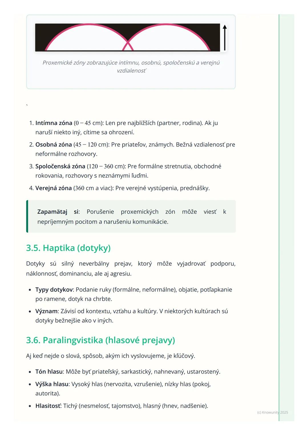 # Neverbálna komunikácia a jej
význam

1. Prehľad a úvod

Neverbálna komunikácia je fascinujúca oblasť, ktorá dopĺňa a často aj
prekonáva to