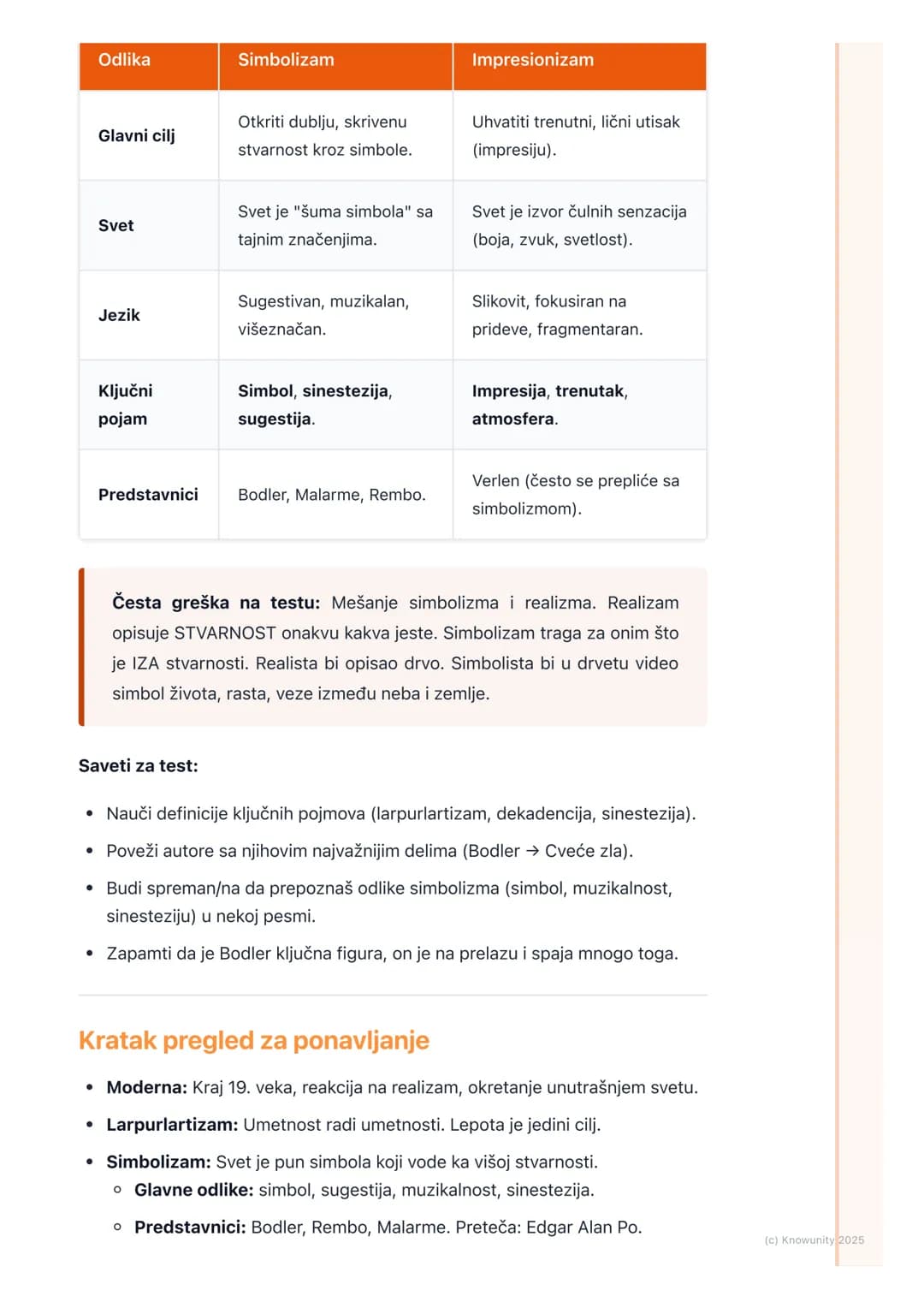 # Moderna u svetskoj
književnosti (Simbolizam i
Impresionizam)

Moderna u svetskoj književnosti: Simbolizam i Impresionizam

Uvod u modernu 