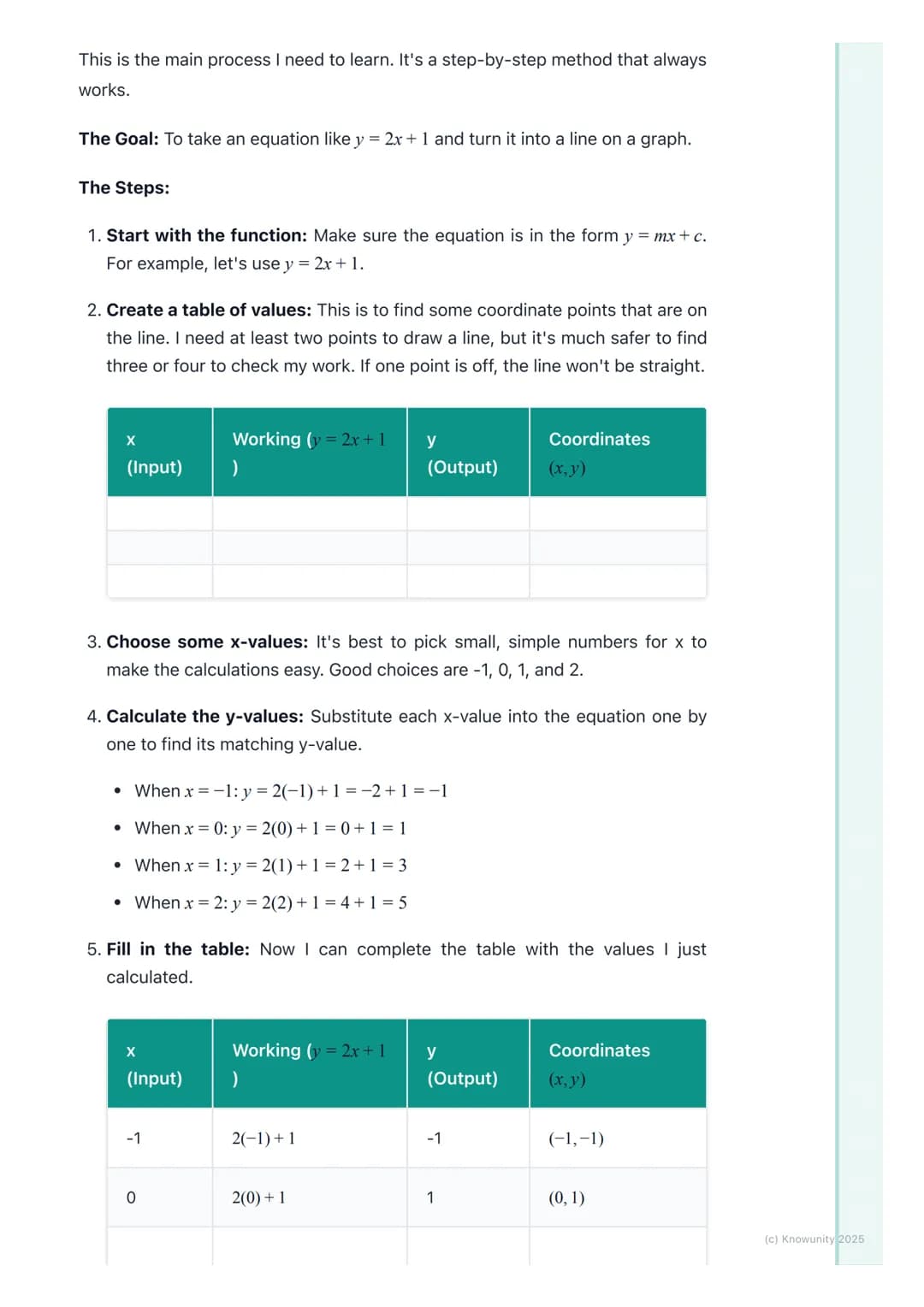 # Graphing Linear Functions

## What is a linear function?

A linear function is a rule that creates a straight line when you graph it. The
