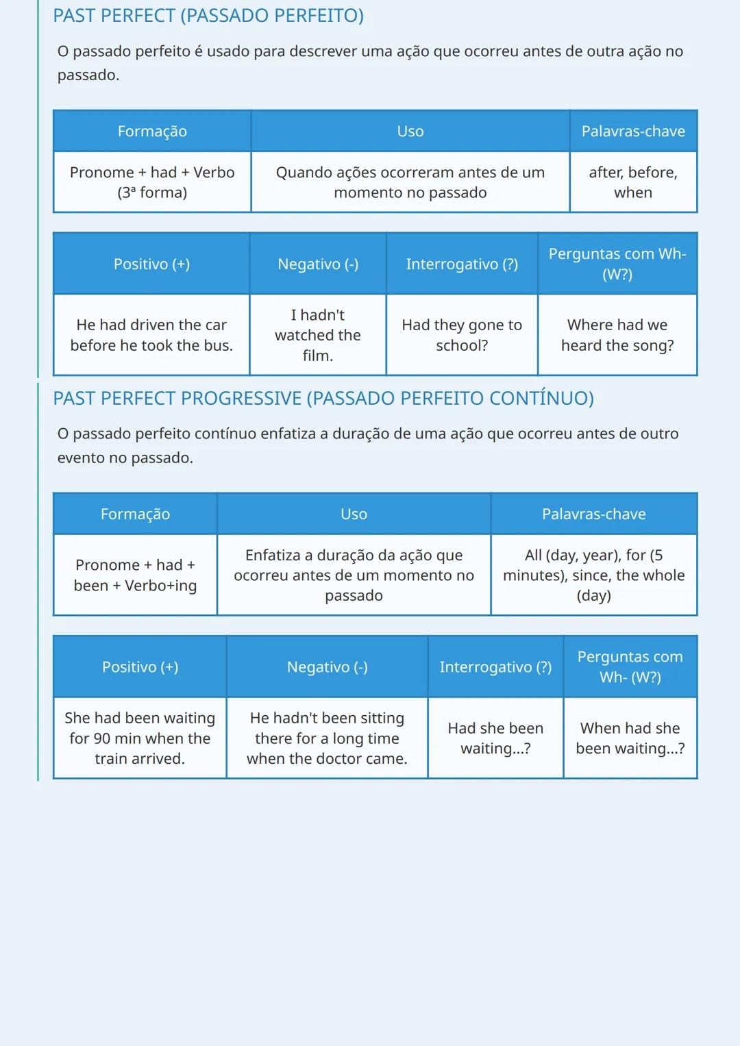 # TEMPOS VERBAIS EM INGLÊS

INTRODUÇÃO AOS TEMPOS VERBAIS

Os tempos verbais são fundamentais para a comunicação em inglês, pois expressam q