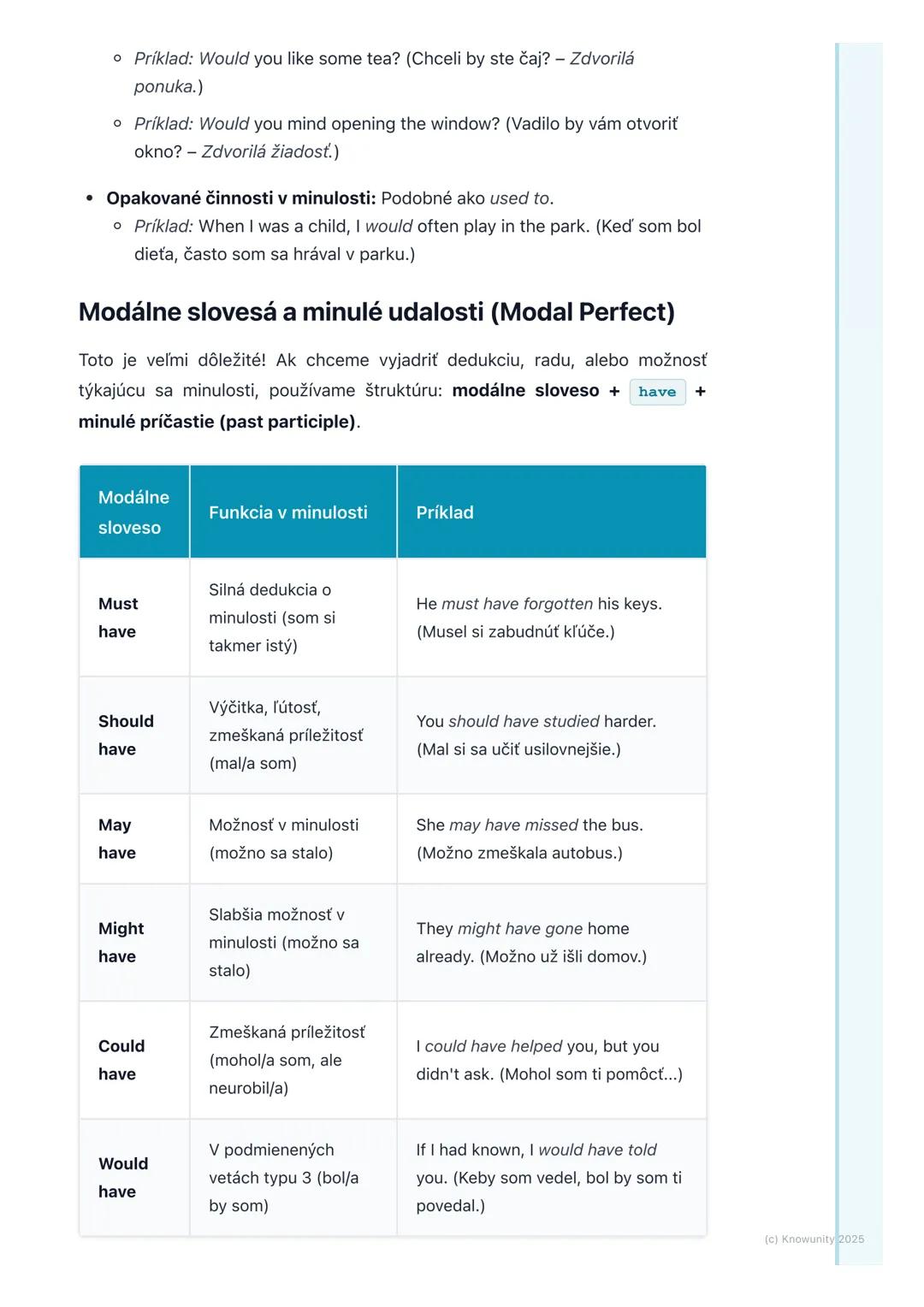 # Modálne slovesá a ich funkcie

## 1. Prehľad modálnych slovies

Modálne slovesá sú špeciálny typ pomocných slovies v angličtine. Nepoužíva