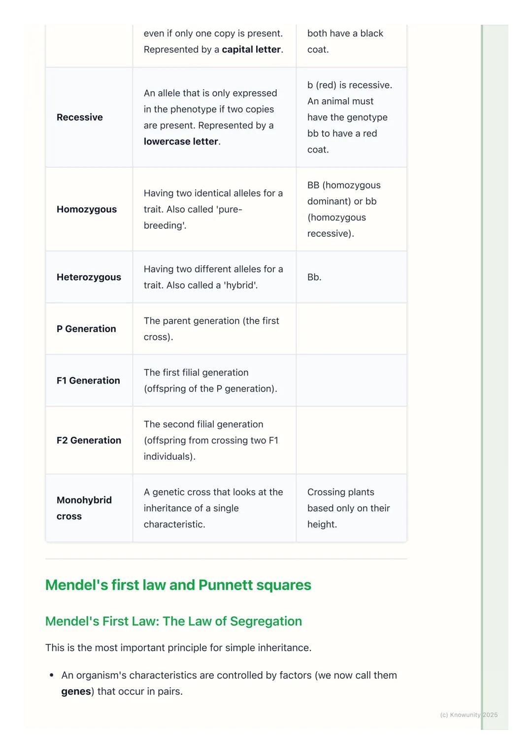 # Mendel's Laws of Inheritance
(Simple)

An introduction to Mendelian genetics

Gregor Mendel was an Austrian monk who is now called the "fa