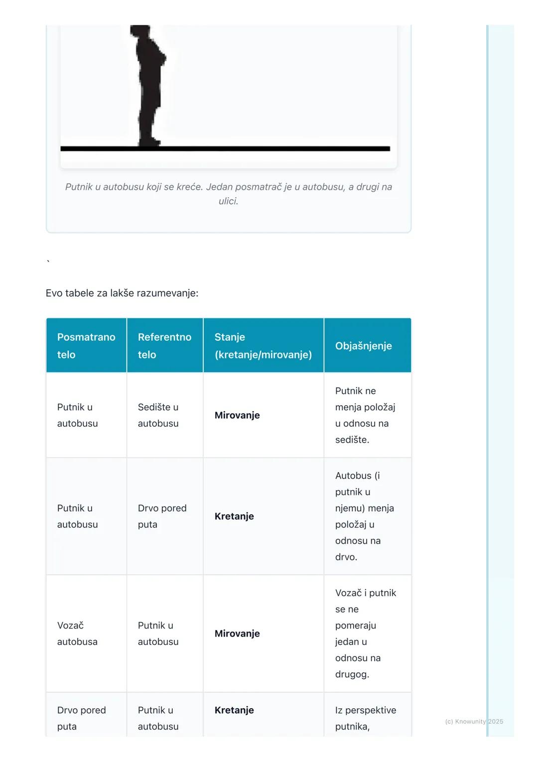 # Pojam kretanja i mirovanja

Uvod u kretanje i mirovanje

Sve oko nas se ili kreće ili stoji. Ali u fizici, da li se nešto kreće ili miruje