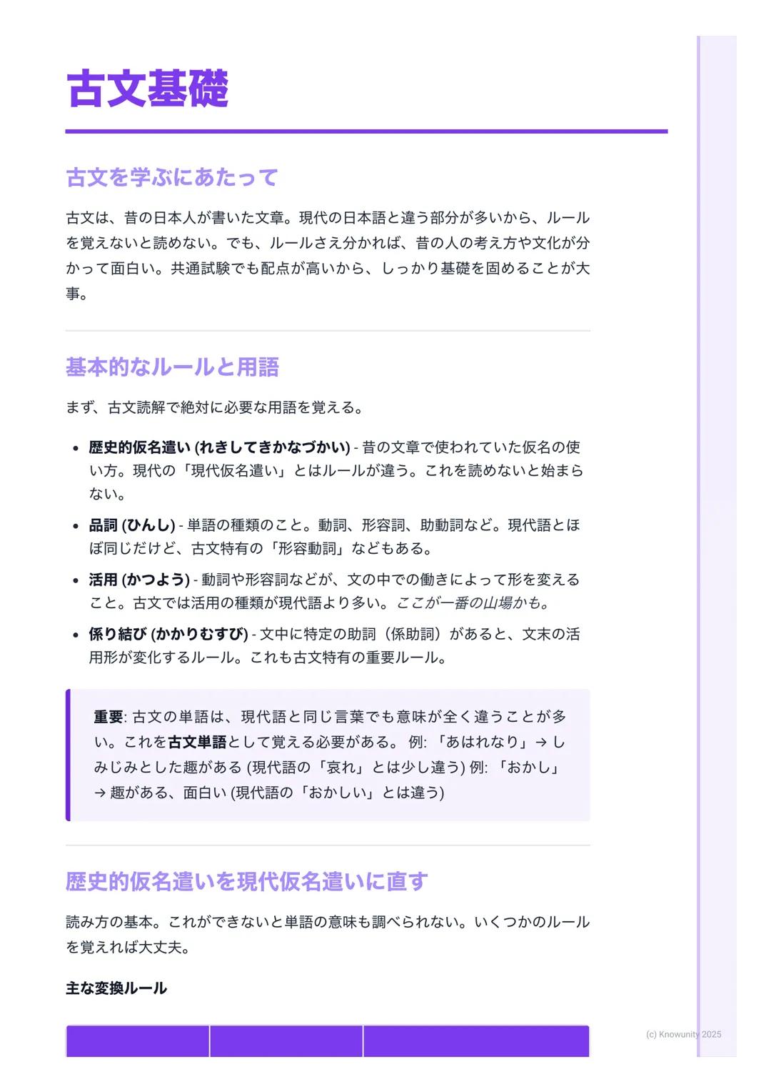 # 古文基礎

古文を学ぶにあたって

古文は、昔の日本人が書いた文章。現代の日本語と違う部分が多いから、ルール
を覚えないと読めない。でも、ルールさえ分かれば、昔の人の考え方や文化が分
かって面白い。共通試験でも配点が高いから、しっかり基礎を固めることが大
事。

基本的なルー