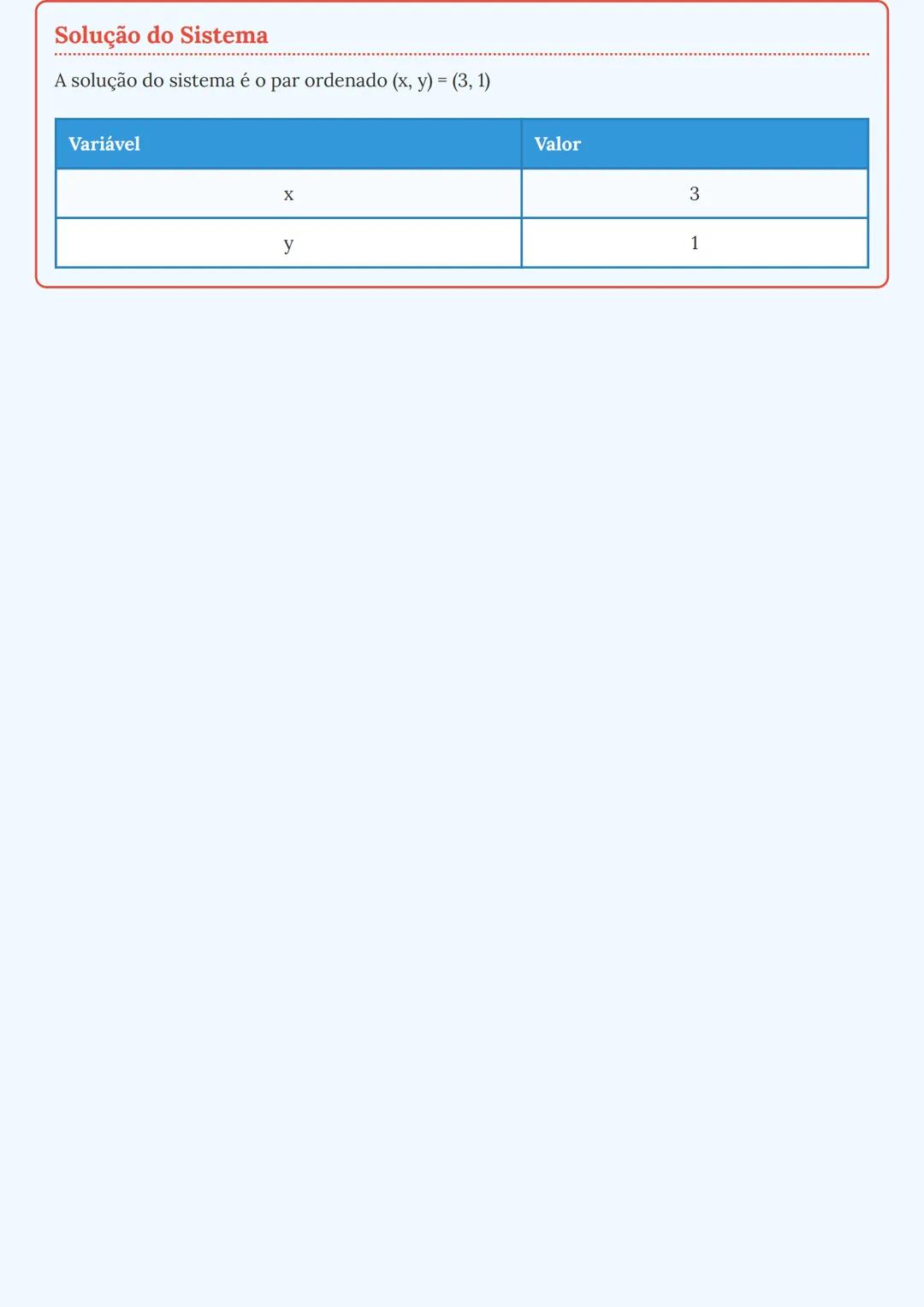 # Sistemas de Equações - Método da Adição

Sistema Original

Para resolver este sistema de equações lineares, temos as seguintes equações:

