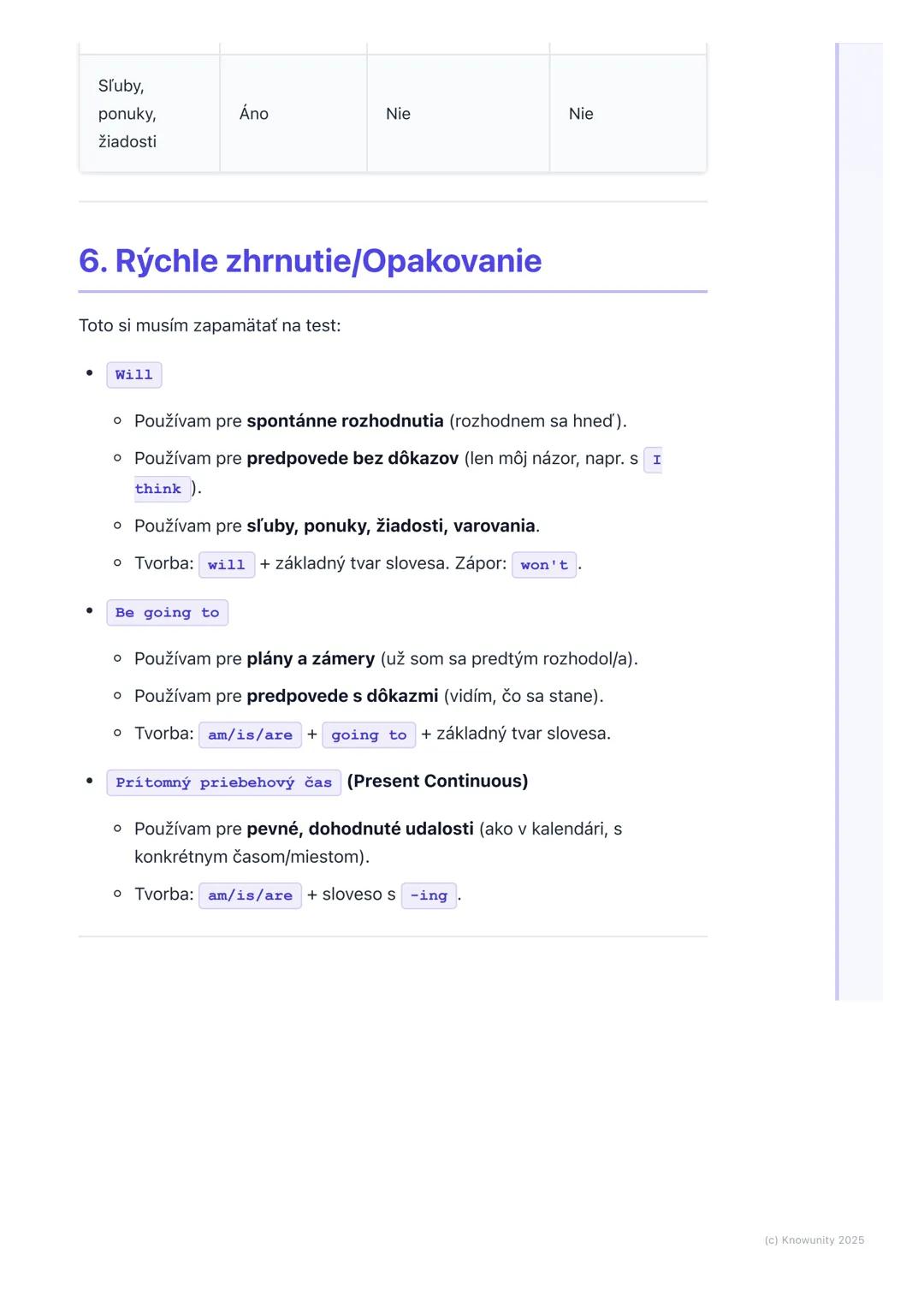 # Budúce časy: Will vs. Be going
to, Prítomný priebehový pre
budúcnosť

1. Prehľad budúcnosti v angličtine

V angličtine nemáme len jeden sp
