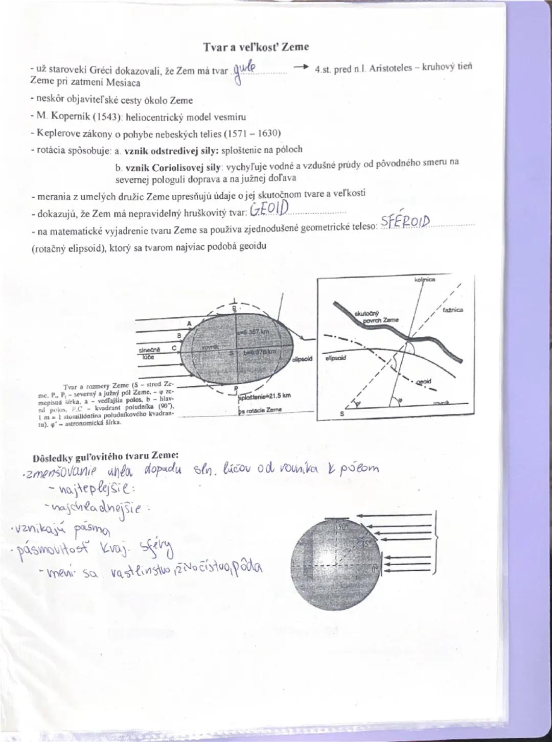 Tvar a veľkost' Zeme
- už staroveki Gréci dokazovali, že Zem má tvar
Zeme pri zatmeni Mesiaca
- neskôr objaviteľské cesty okolo Zeme
- M. Ko