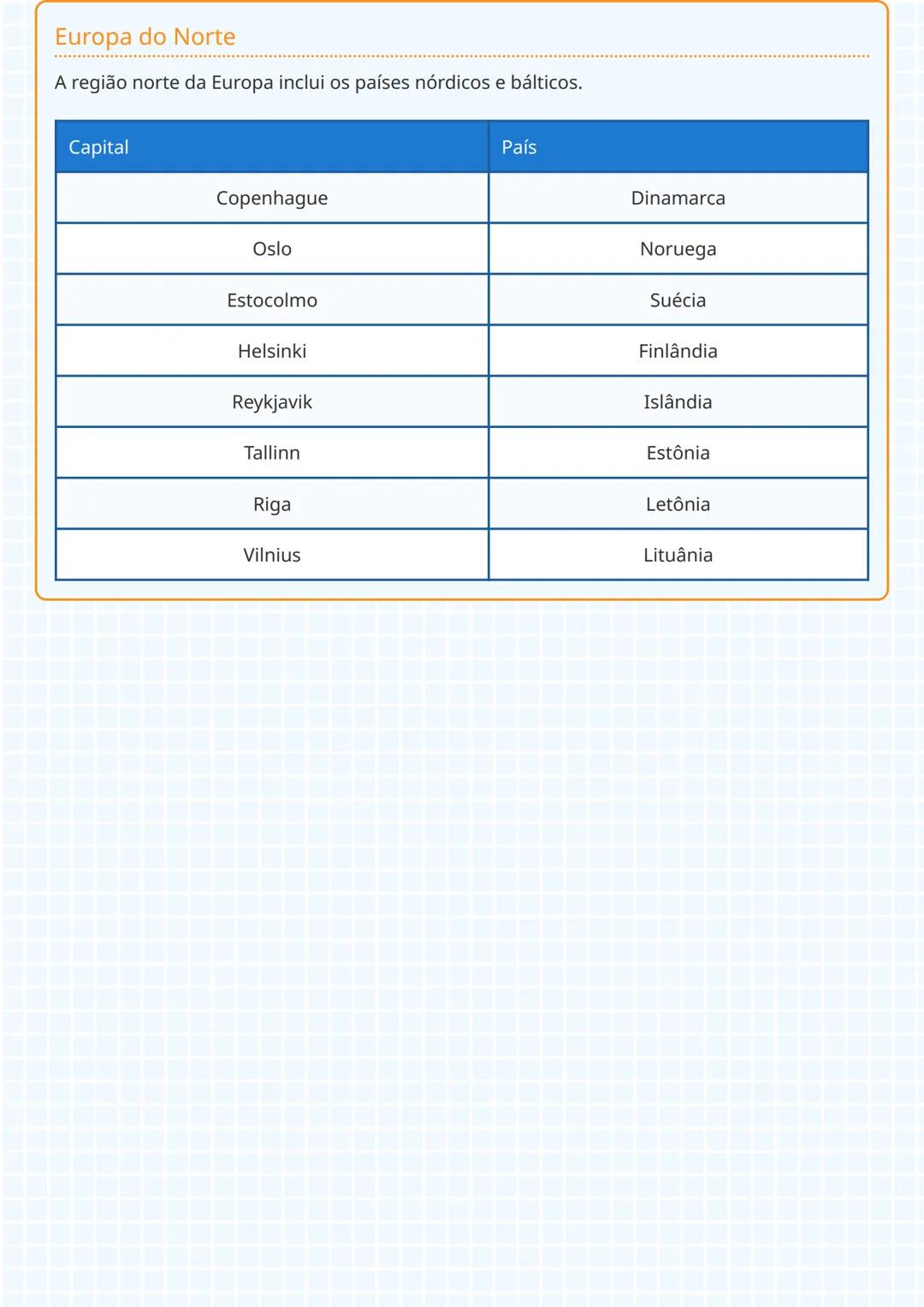 # Capitais e Países da Europa

Europa Ocidental

A Europa Ocidental contém algumas das capitais mais influentes do continente.

| Capital   