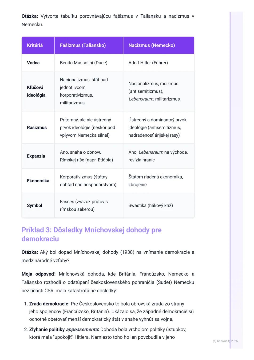 # Medzivojnové obdobie a vzostup
totalitarizmov

1.  Prehľad medzivojnového obdobia a
vzostupu totalitarizmov

Medzivojnové obdobie (1918-19