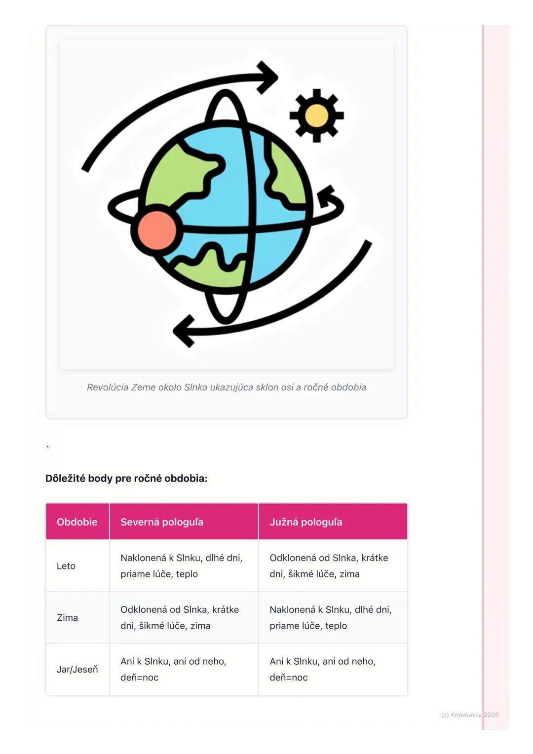 # Pohyby Zeme a ich dôsledky

1. Prehľad / úvod

Zem, na ktorej žijeme, nie je len tak nehybne vo vesmíre. Stále sa pohybuje! Má
dva hlavné 