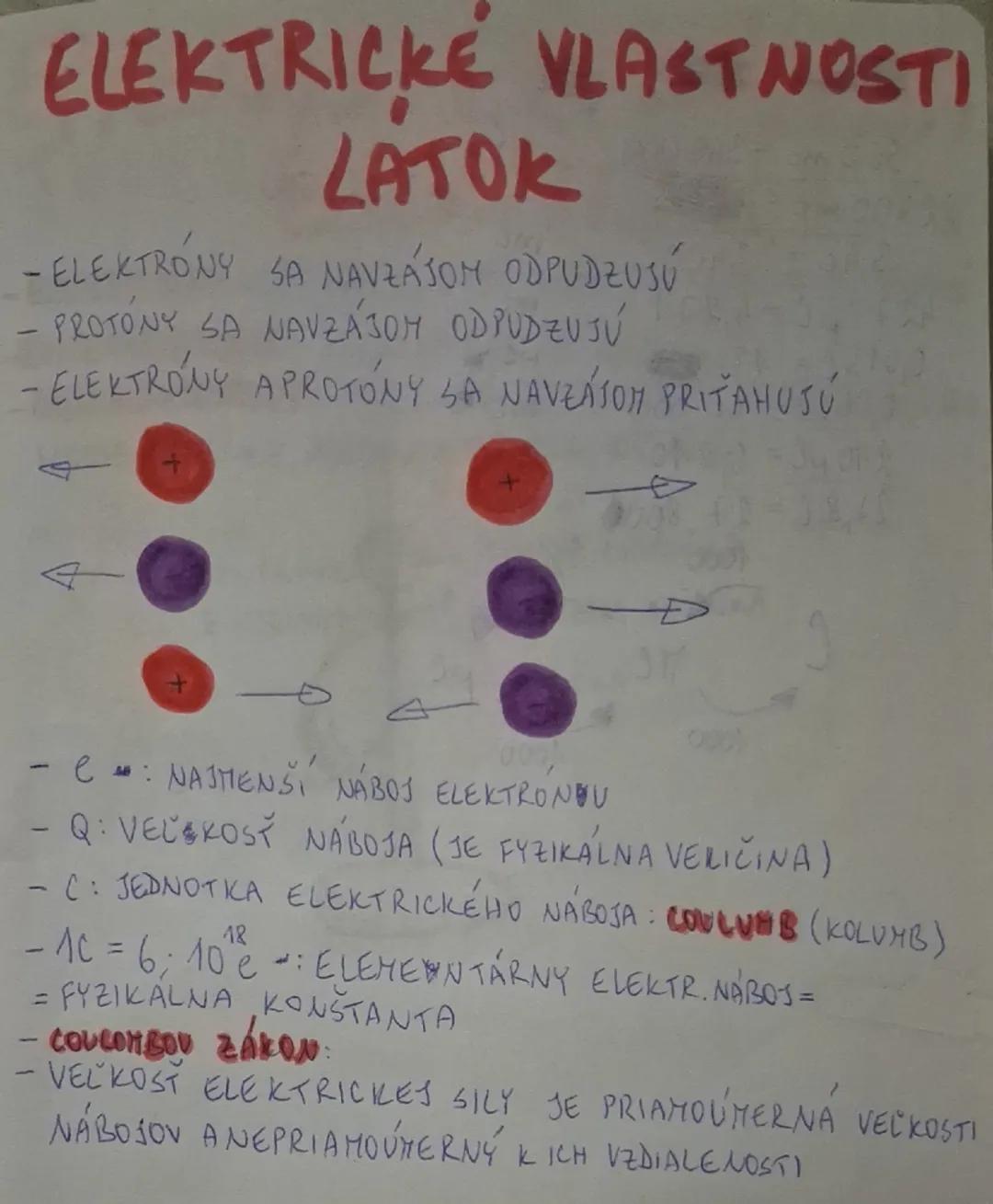 # ELEKTRICKÉ VLASTNOSTI
LATOK

- ELEKTRÓNY SA NAVZÁJOM ODPUDZUSÚ
- PROTÓNY SA NAVZÁJOM ODPUDZUJÚ
- ELEKTRÓNY APROTÓNY SA NAVZÁJOM PRITAHUJÚ
