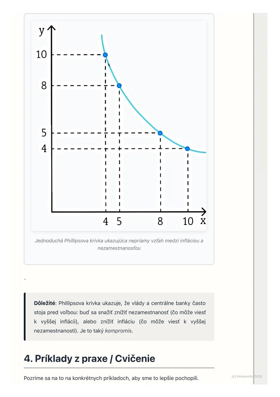 # Vzťah medzi infláciou a
nezamestnanosťou

1. Prehľad / Úvod

Dnes sa pozrieme na to, ako spolu súvisia dve dôležité veci v ekonomike:
infl