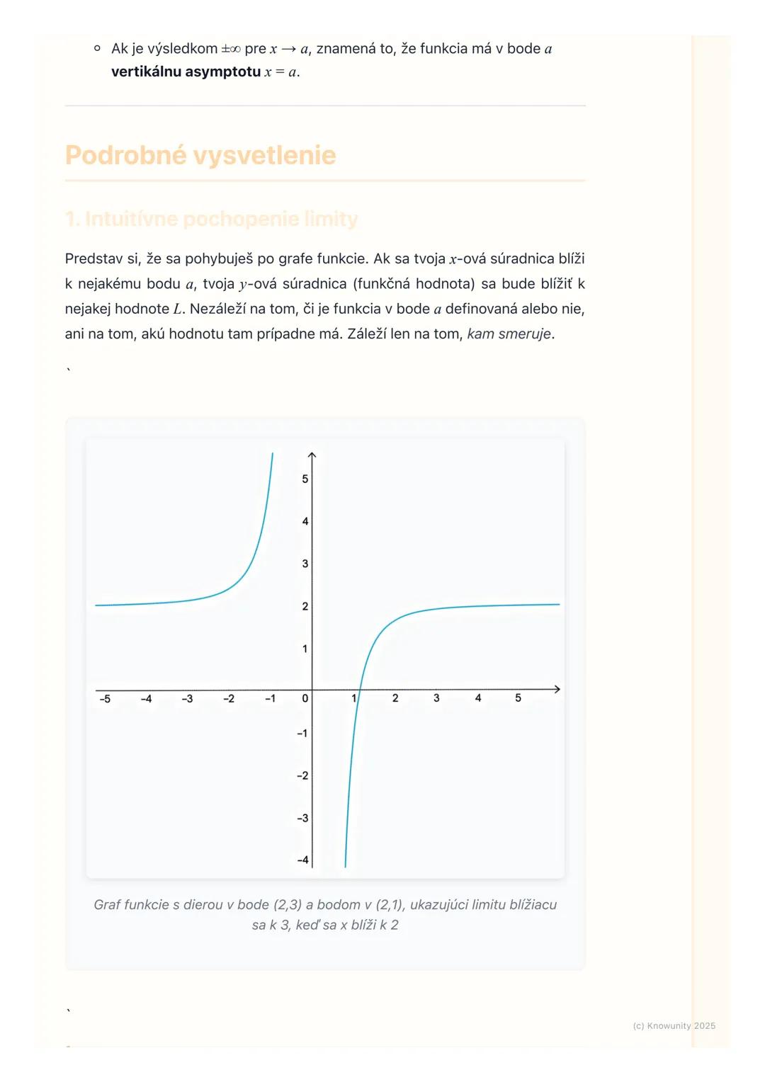 # Limita Funkcie

Prehľad a úvod

Limita funkcie je jeden z najzákladnejších a najdôležitejších pojmov v
diferenciálnom počte. Pomáha nám po