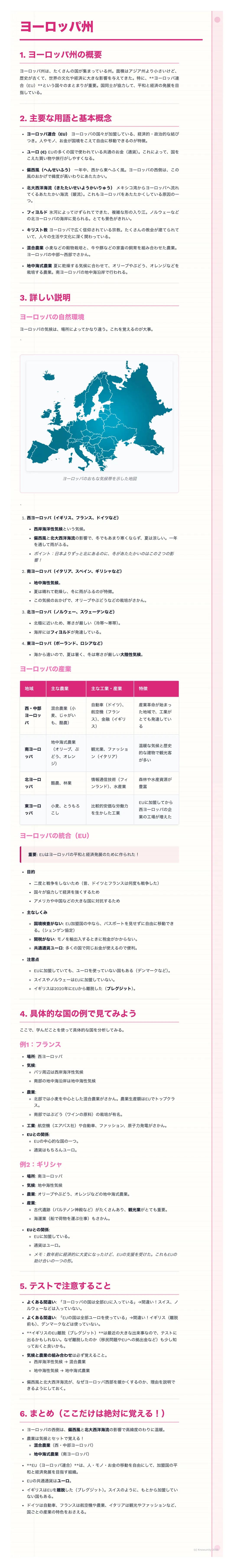 ヨーロッパ州

ヨーロッパの

2.主な用語と基本概念

3、詳しい説明

の例で見てみよう

・で注意すること

6.まとめ(ここだけは絶対に覚える!)