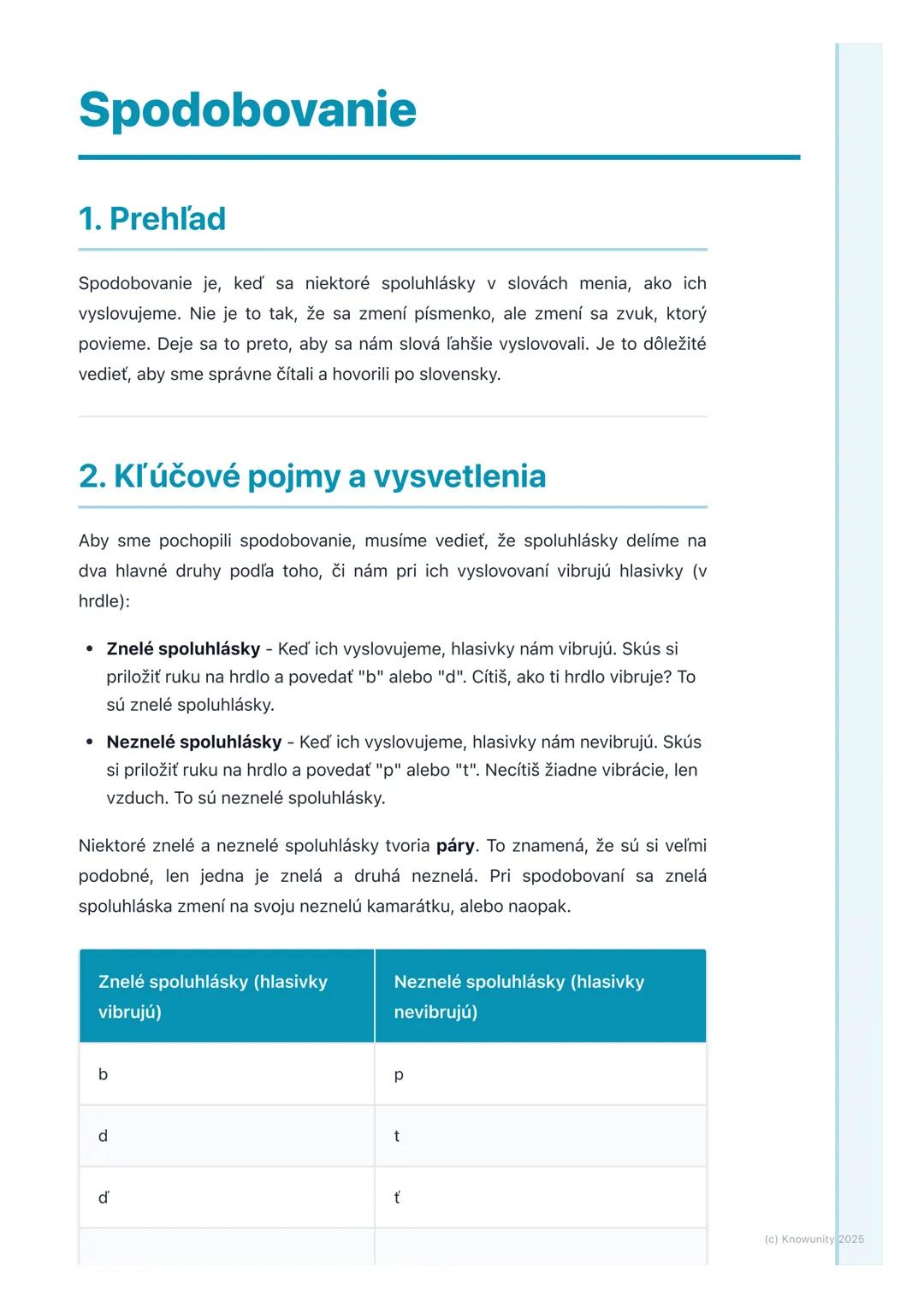 # Spodobovanie

## 1. Prehľad

Spodobovanie je, keď sa niektoré spoluhlásky v slovách menia, ako ich
vyslovujeme. Nie je to tak, že sa zmení