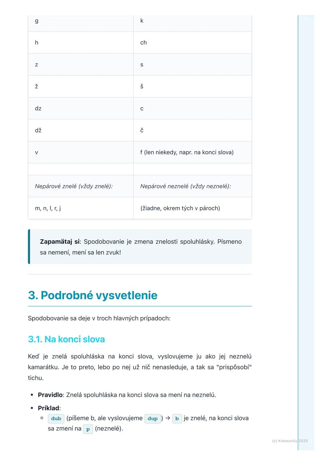 # Spodobovanie

## 1. Prehľad

Spodobovanie je, keď sa niektoré spoluhlásky v slovách menia, ako ich
vyslovujeme. Nie je to tak, že sa zmení