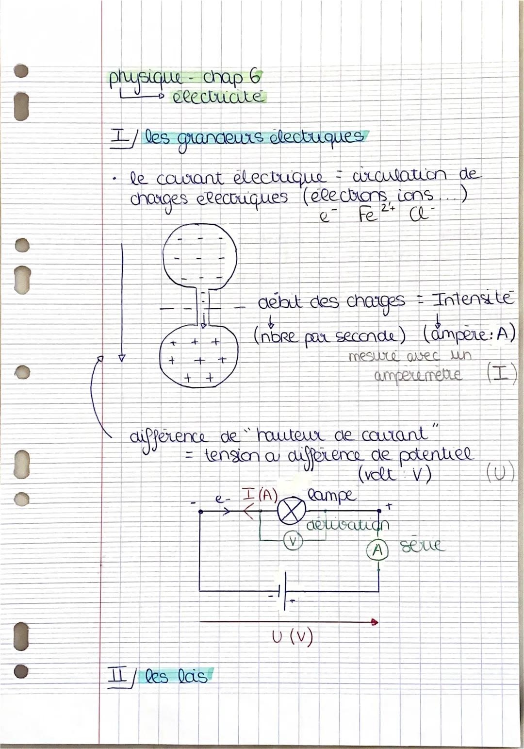 physique - chap 6
électriaté

I/ les grandeurs électriques

- le courant électrique = circulation de
charges électriques (électrons, ions...