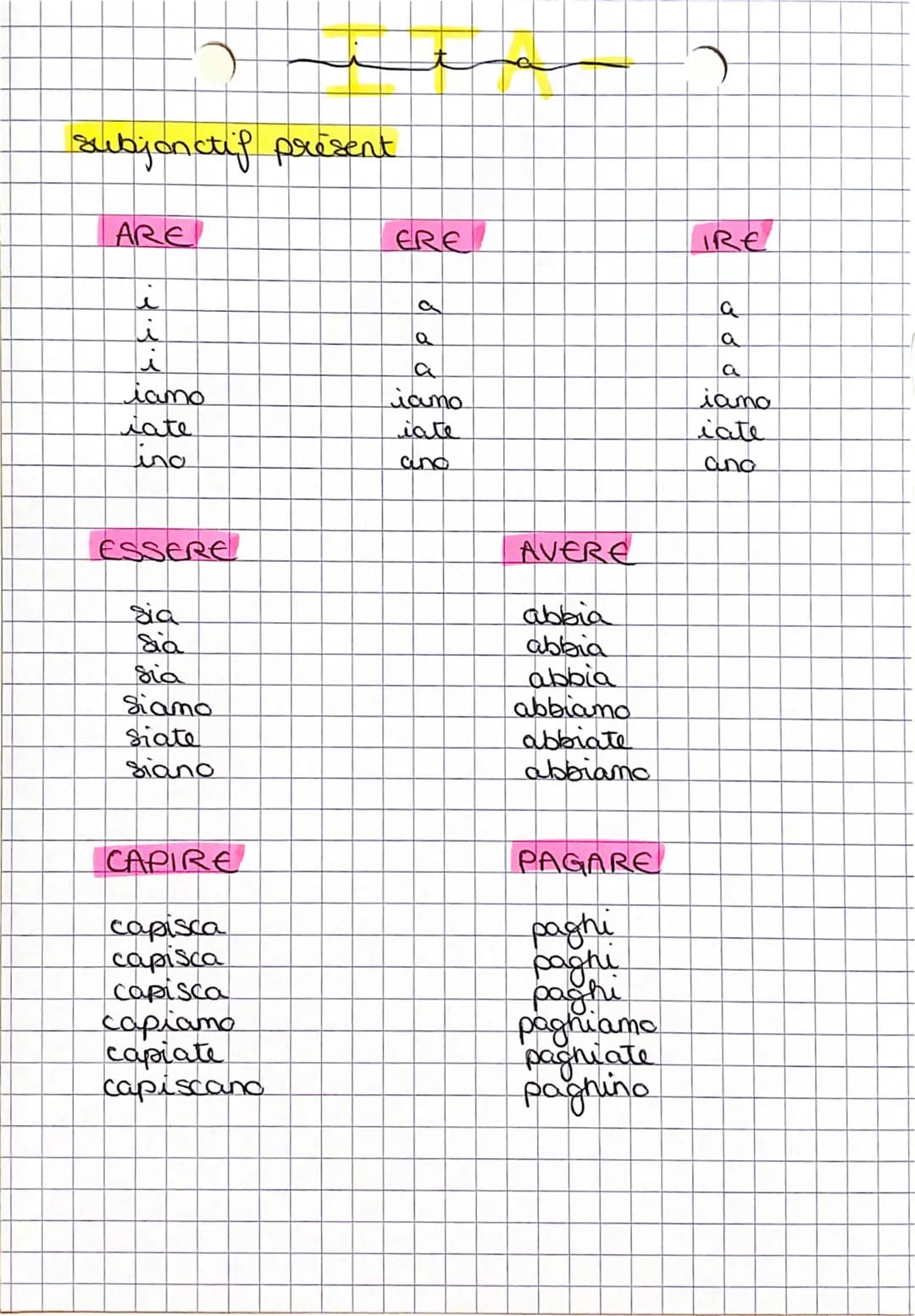 subjonctif présent

ARE

i
i
i
iamo
iate
ino

ESSERE

sia
Sia
sia
Siamo
siate
Siano

CAPIRE

capisca
capisca
capisca
capiamo
capiate
capisca