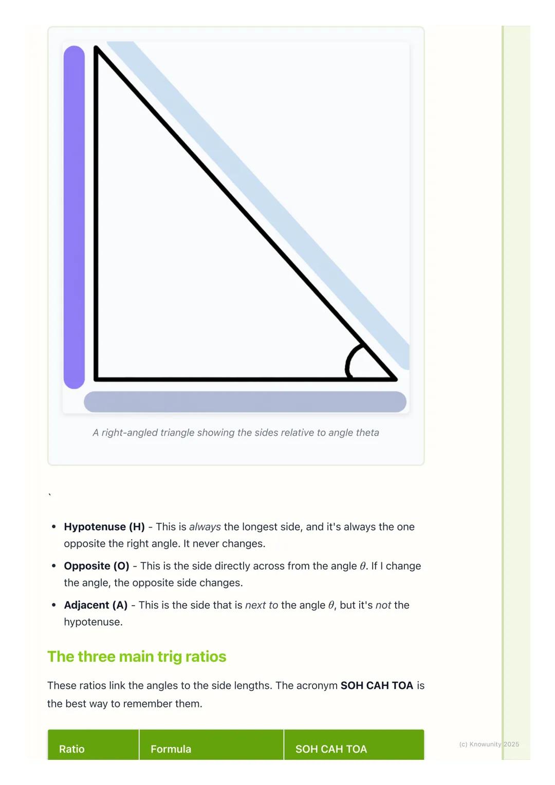 # Trigonometry of Right-Angled
Triangles

The basics of right-angled triangles

This is the foundation of all the trigonometry we do. It's a