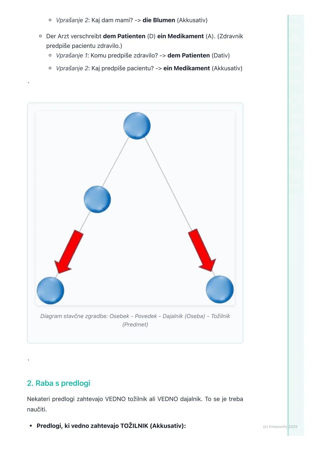 ## 3.5 Tožilnik (Akuzativ) in
Dajalnik (Dativ)

Uvod v tožilnik in dajalnik

Tožilnik (Akkusativ) in dajalnik (Dativ) sta dva od štirih sklo
