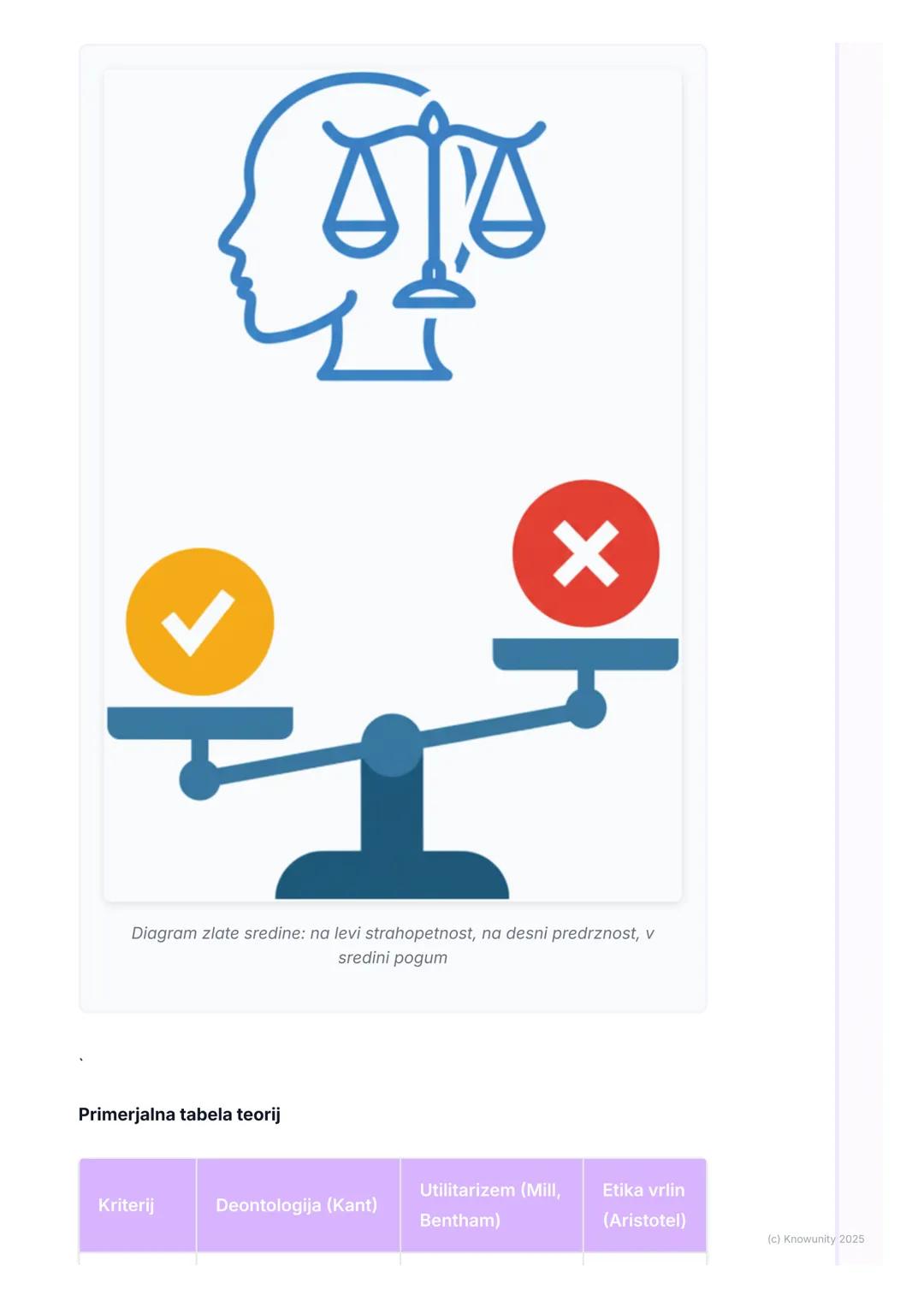 # Etika in moralna filozofija
Uvod v etiko in moralno filozofijo
Etika je filozofska disciplina, ki se sistematično ukvarja z moralo. Preu