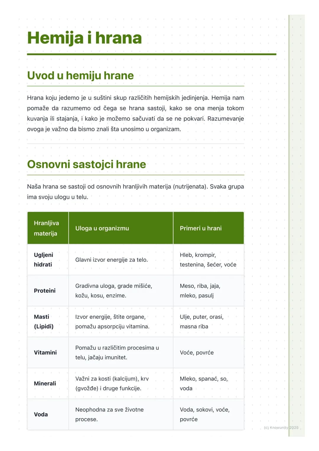 # Hemija i hrana
## Uvod u hemiju hrane
Hrana koju jedemo je u suštini skup različitih hemijskih jedinjenja. Hemija nam
pomaže da razumemo