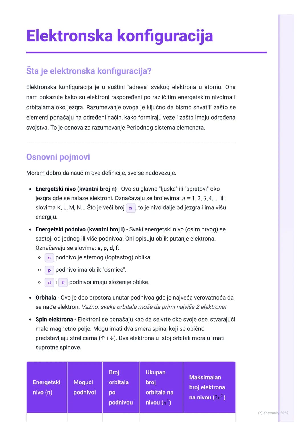 # Elektronska konfiguracija
Šta je elektronska konfiguracija?
Elektronska konfiguracija je u suštini "adresa" svakog elektrona u atomu. On
