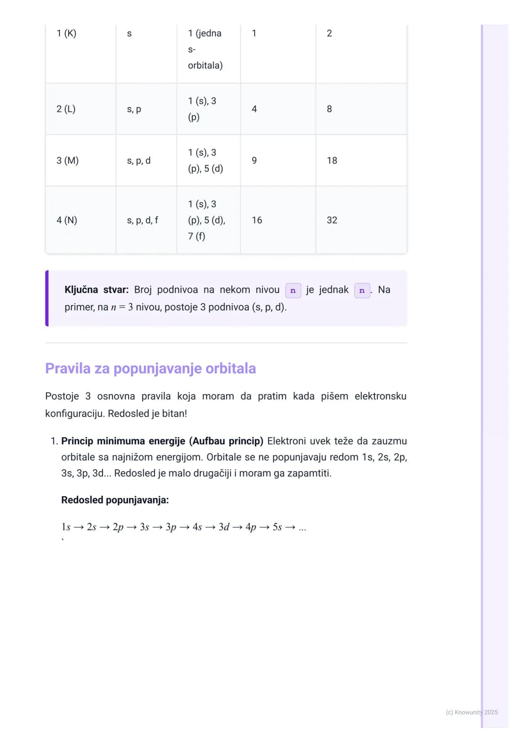 # Elektronska konfiguracija
Šta je elektronska konfiguracija?
Elektronska konfiguracija je u suštini "adresa" svakog elektrona u atomu. On