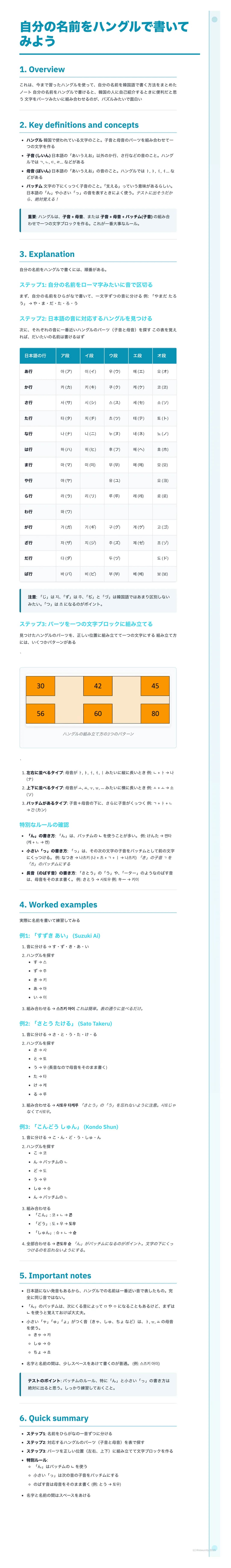 自分の名前をハングルで書いて
みよう
1. Overview
y definitions and
planation
4. Worked examples
5. Important notes
т