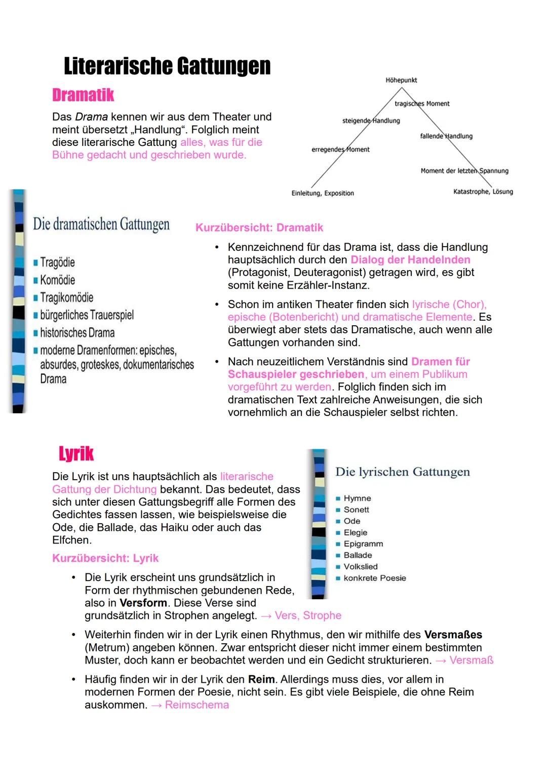 # Literarische Gattungen
## Dramatik
Das Drama kennen wir aus dem Theater und
meint übersetzt „Handlung". Folglich meint
diese literarisch