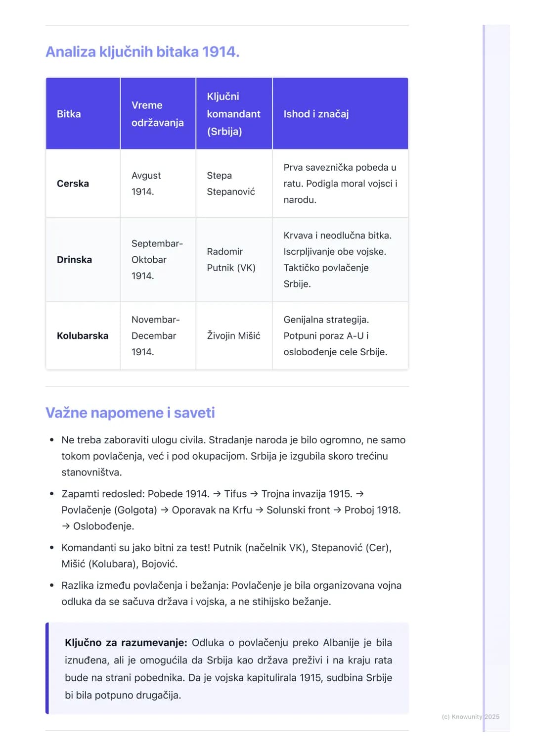 # Srbija u Prvom svetskom ratu
Uvodni pregled
Srbija je u Prvi svetski rat ušla iscrpljena posle dva Balkanska rata, ali sa
visokim moralo