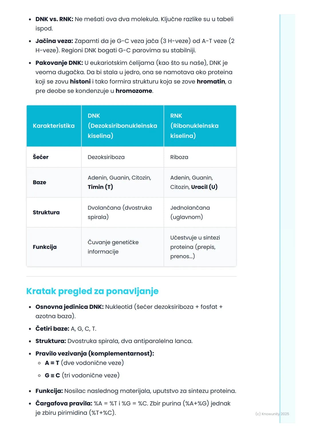 # Građa i funkcija DNK
Uvod u DNK
Dezoksiribonukleinska kiselina, ili skraćeno DNK, je ogroman molekul koji
se nalazi u našim ćelijama. On