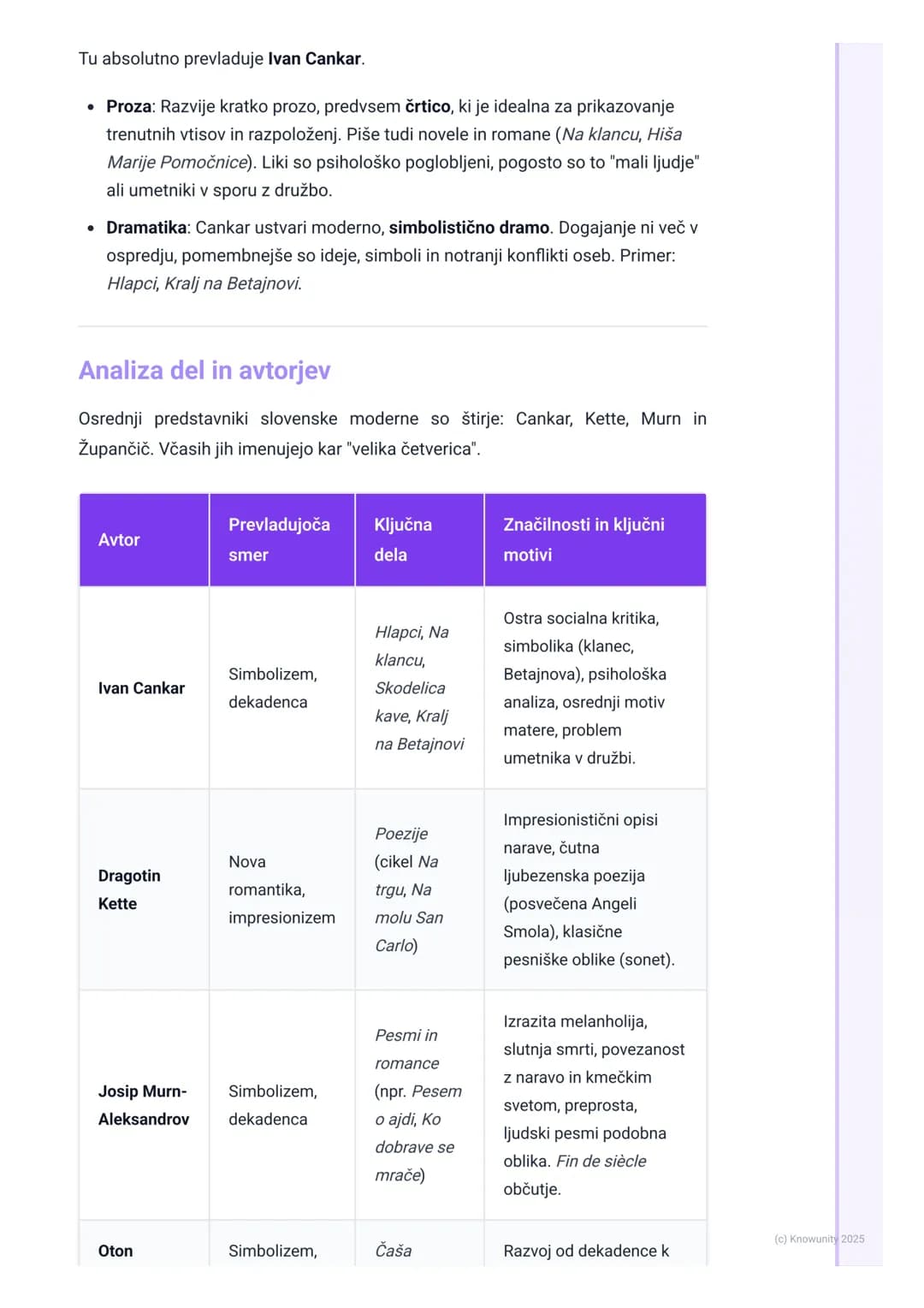 # Moderna
Uvod v slovensko moderno
Moderna je literarno obdobje, ki se v Evropi in pri nas pojavi na prehodu iz 19. v
20. stoletje, nekako
