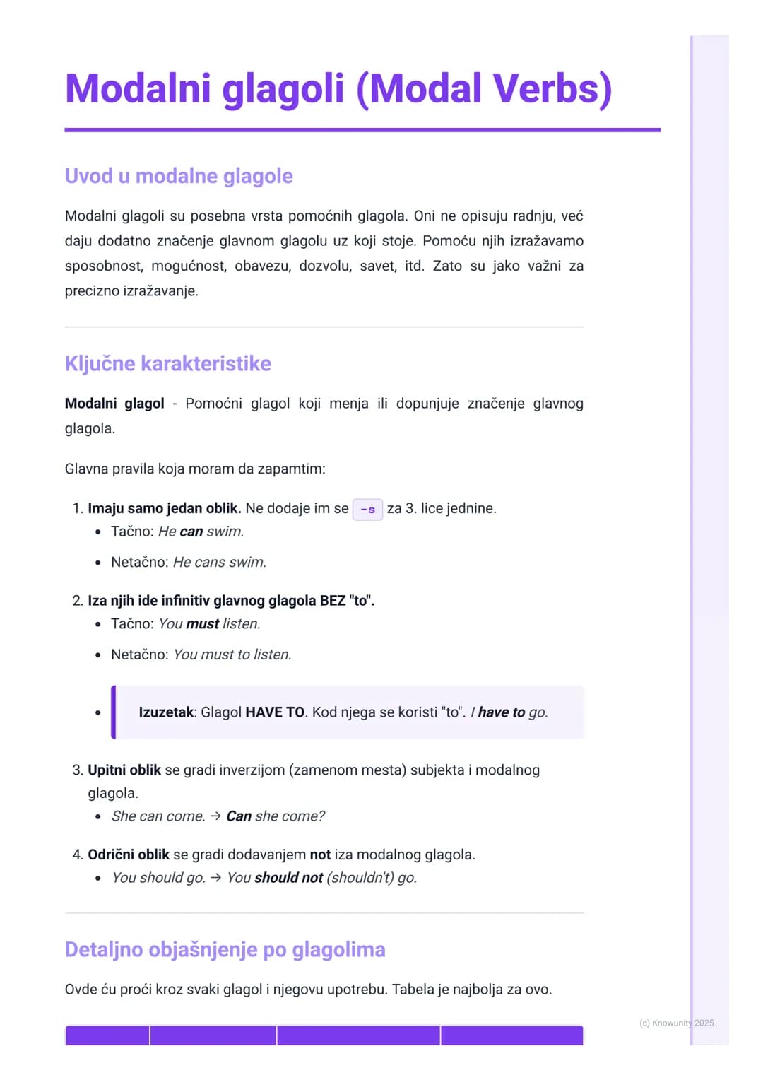 # Modalni glagoli (Modal Verbs)
Uvod u modalne glagole
Modalni glagoli su posebna vrsta pomoćnih glagola. Oni ne opisuju radnju, već
daju